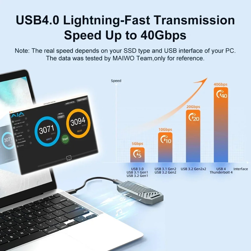 Maiwo-nvme m.2 ssdエンクロージャー,アルミ - Usb4 40Gbps External Ssd 8Tb のレビューと価格