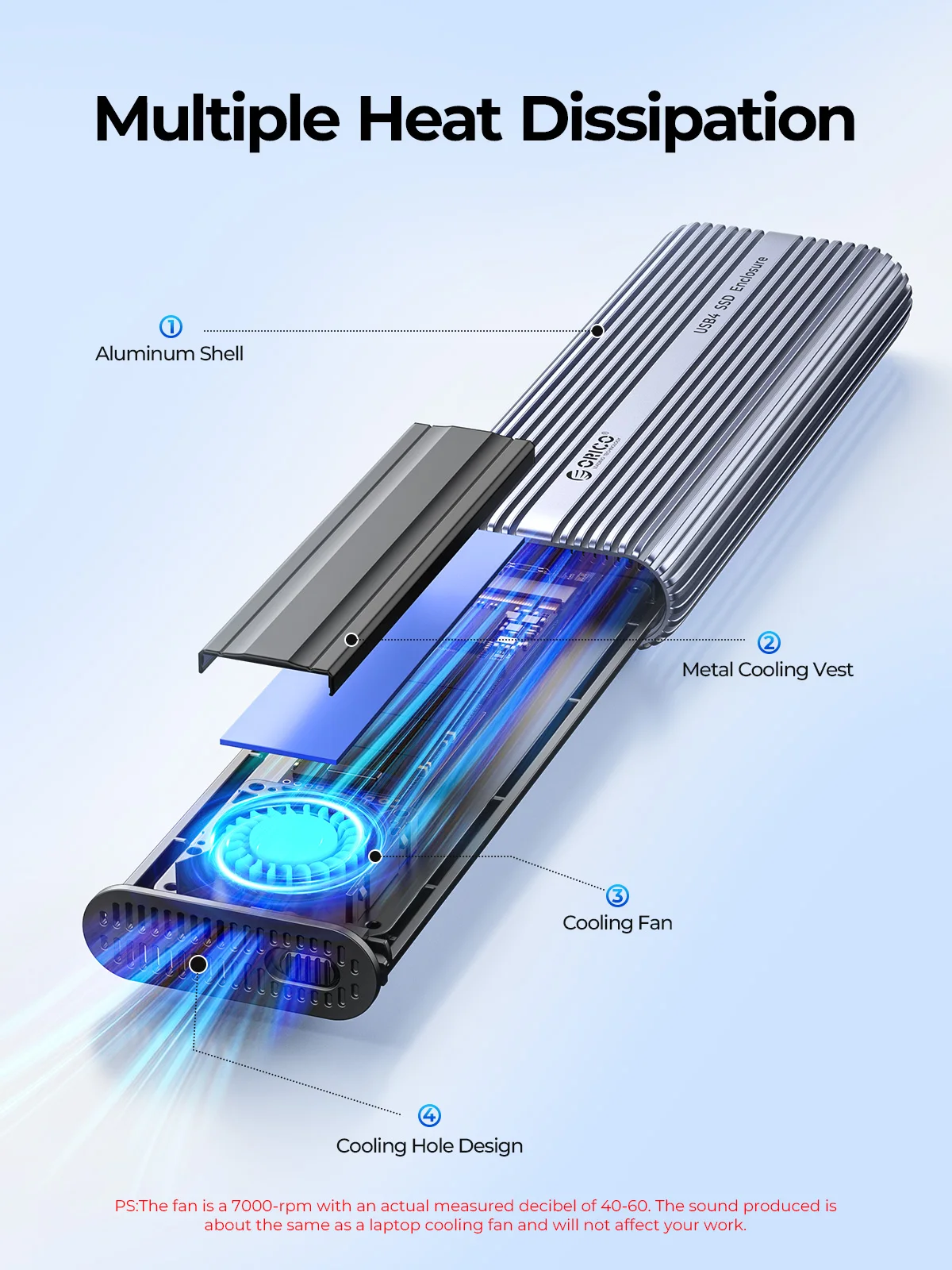 ORICO 40Gbps M.2 NVMe SSDエンクロー - 8Tb M2 Nvme Ssd のレビューと価格